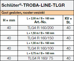 TROBA-LINE-TLR 1095