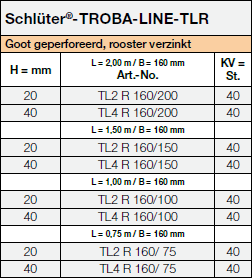 TROBA-LINE-TLR 1097