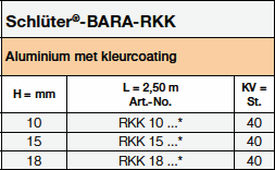 Schlüter®-BARA-RKK
