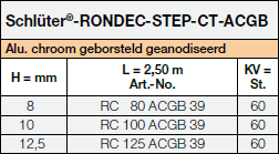 Schlüter-RONDEC-STEP-CT-ACGB