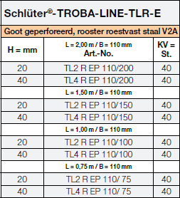 <a name='TROBA-LINE-TLR-E'></a>Schlüter®-TROBA-LINE-TLR-E
