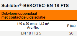 Copy of Schlüter®-BEKOTEC-EN 18 FTS