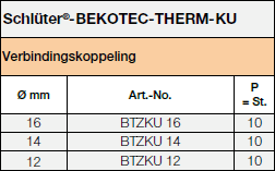 BEKOTEC-THERM-KU