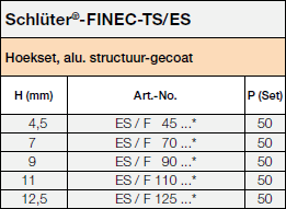 Schlüter®-FINEC-TS/ES