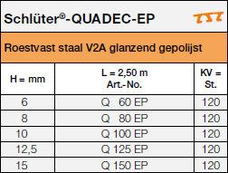 Schlüter®-QUADEC-EP