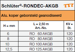 Schlüter®-RONDEC-AKGB