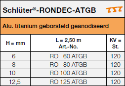 Schlüter®-RONDEC-ATGB