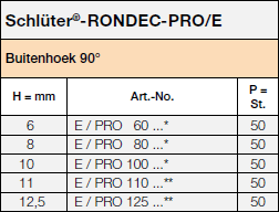 Schlüter®-RONDEC-PRO/E