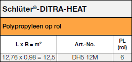 <a name='heat'></a>Schlüter®-DITRA-HEAT