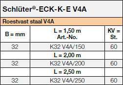 Schlüter-ECK-K-E V4A