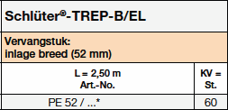 Schlüter-TREP-B/EL