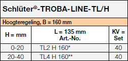 TROBA-LINE-TL/H 1092
