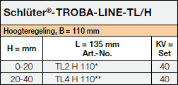 TROBA-LINE-TL/H 1093