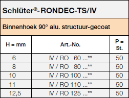 Schlüter®-RONDEC-TS/EV