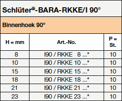 Schlüter®-BARA-RKKE/I 90