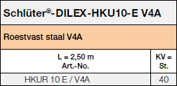 Schlüter®-DILEX-HKU-E V4A