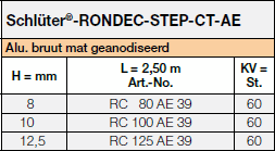 <a name='step-ct'></a>Schlüter-RONDEC-STEP-CT