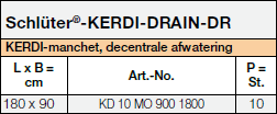 Schlüter-KERDI-DRAIN KD 15 3