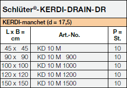 Schlüter®-KERDI-DRAIN-KD 10