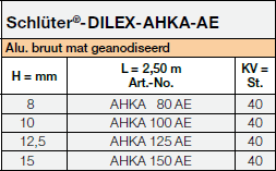 <a name='ahka'></a>Schlüter®-DILEX-AHKA