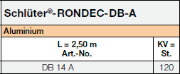Schlüter-RONDEC-DB-A