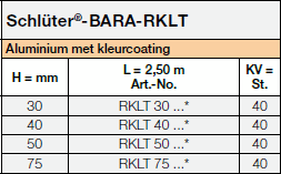 <a name='rklt'></a>Schlüter®-BARA-RKLT