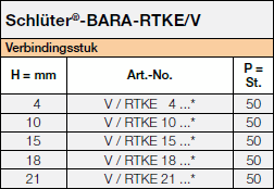 Schlüter-BARA-RTKE/V