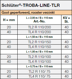 <a name='TROBA-LINE-TLR'></a>Schlüter®-TROBA-LINE-TLR