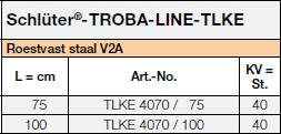 <a name='TROBA-LINE-TLK-E'> </a>Schlüter®-TROBA-LINE-TLK-E