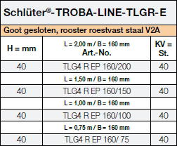 TROBA-LINE-TLR-E 5670
