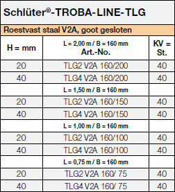 Schlüter-TROBA-LINE-TLH