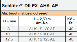 <a name='ahk'></a>Schlüter®-DILEX-AHK