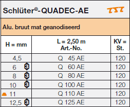 <a name='a'></a>Schlüter®-QUADEC-A 