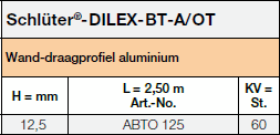 Schlüter®-DILEX-BT/OT