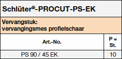 Schlüter-PROCUT-PS-EK