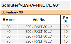 Schlüter-BARA-RKLT/E