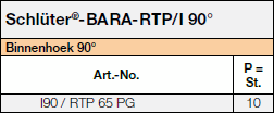 Schlüter-BARA-RTP/I