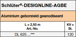 Schlüter-DESIGNLINE-AGBE