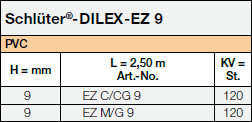 Schlüter®-DILEX-EZ 9