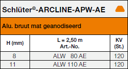 Schlüter®-ARCLINE-APW-AE