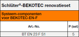 Renovatieset voor Schlüter®-BEKOTEC-EN F