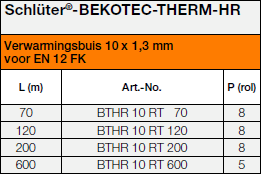 Schlüter®- BEKOTEC-THERM-HR-4
