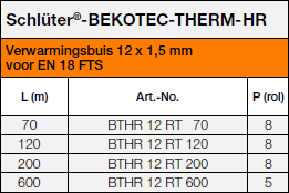 Schlüter®- BEKOTEC-THERM-HR-3