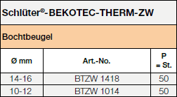 BEKOTEC-THERM-ZW