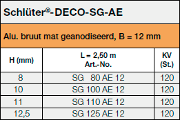 Schlüter®-DECO-SG