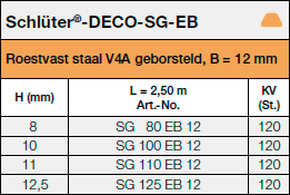 Schlüter®-DECO-SG-EB 12 mm