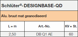 <a name='qd'></a>Schlüter®-DESIGNBASE-QD