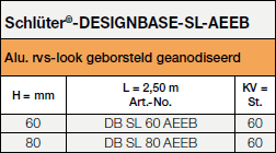 Schlüter®-DESIGNBASE-SL-AEEB<a name='aeeb'></a>