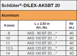 Schlüter-DILEX-AKSBT 20