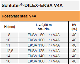 Schlüter®-DILEX-KSA/EL